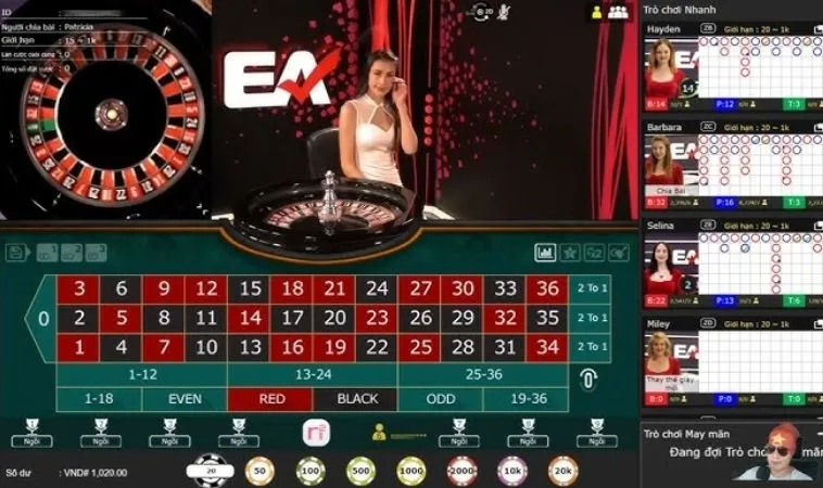 Giao diện chơi Roulette Nhà Cái EE88
