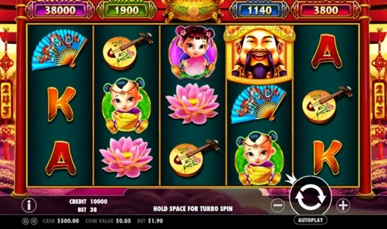 Các biểu tượng trong game Nổ Hũ Thần Tài tại EE88
